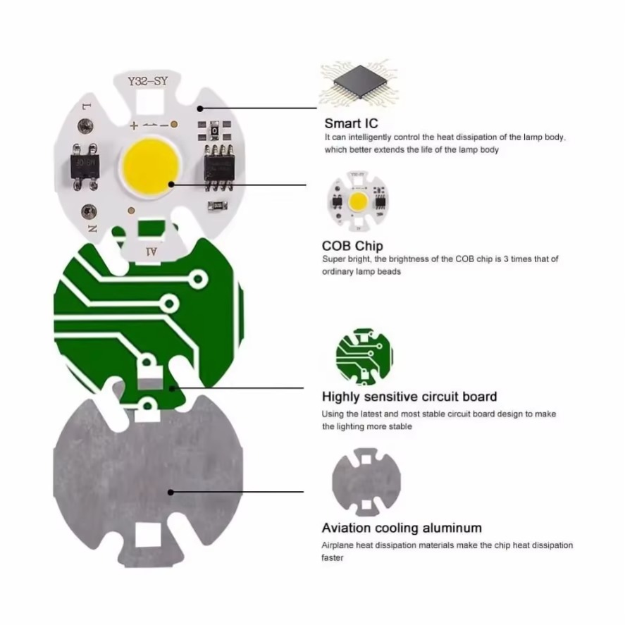 6 Buah 220V 110V Y32 12W 10W 7 - Zumtobel Outdoor Lighting ulasan dan harga