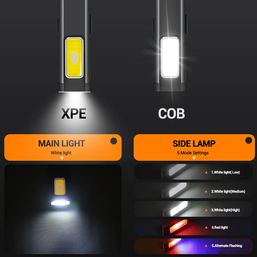 Senter LED Mini Portabel Isi U - Outdoor Lighting Construction ulasan dan harga