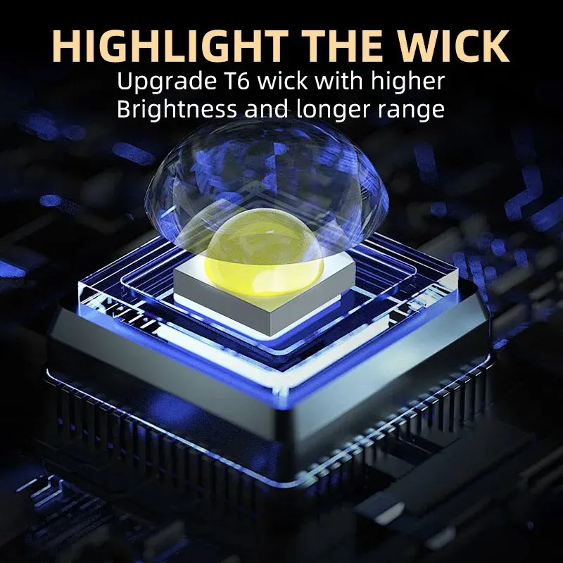 Senter Genggam Mini 3 LED Port - Outdoor Lighting Construction ulasan dan harga