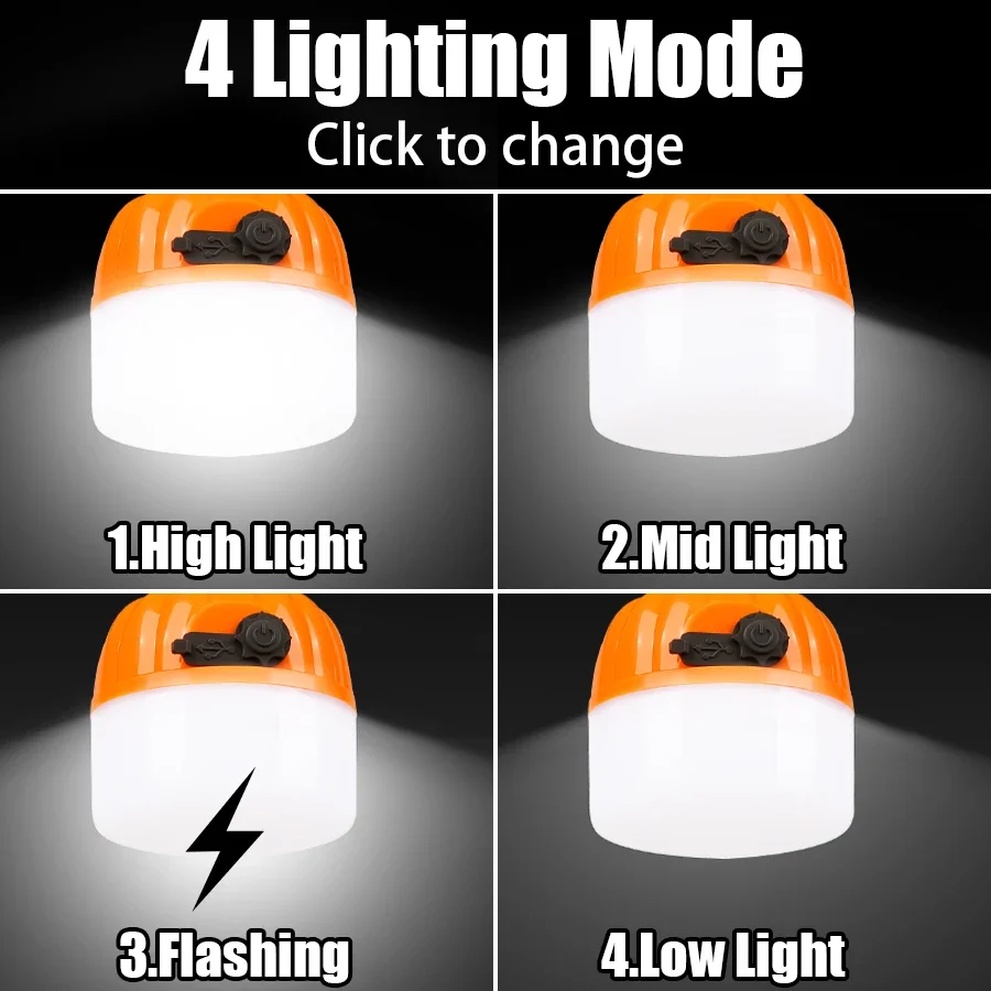 Lampu Tenda USB Isi Ulang Bent - Led Flood Light ulasan dan harga