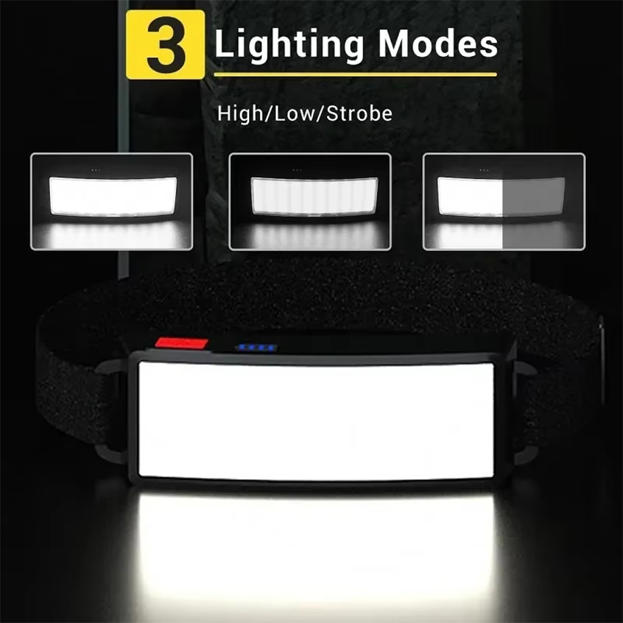 Lampu Kepala LED COB yang Kuat - Led Flood Light ulasan dan harga