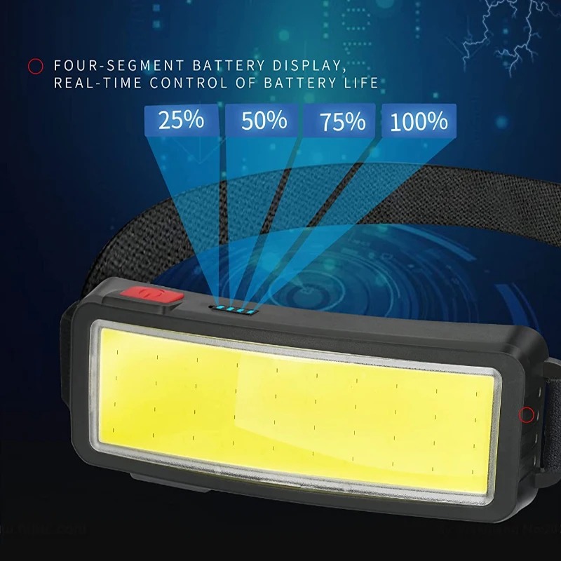 Lampu Kepala LED COB yang Kuat - Led Flood Light ulasan dan harga