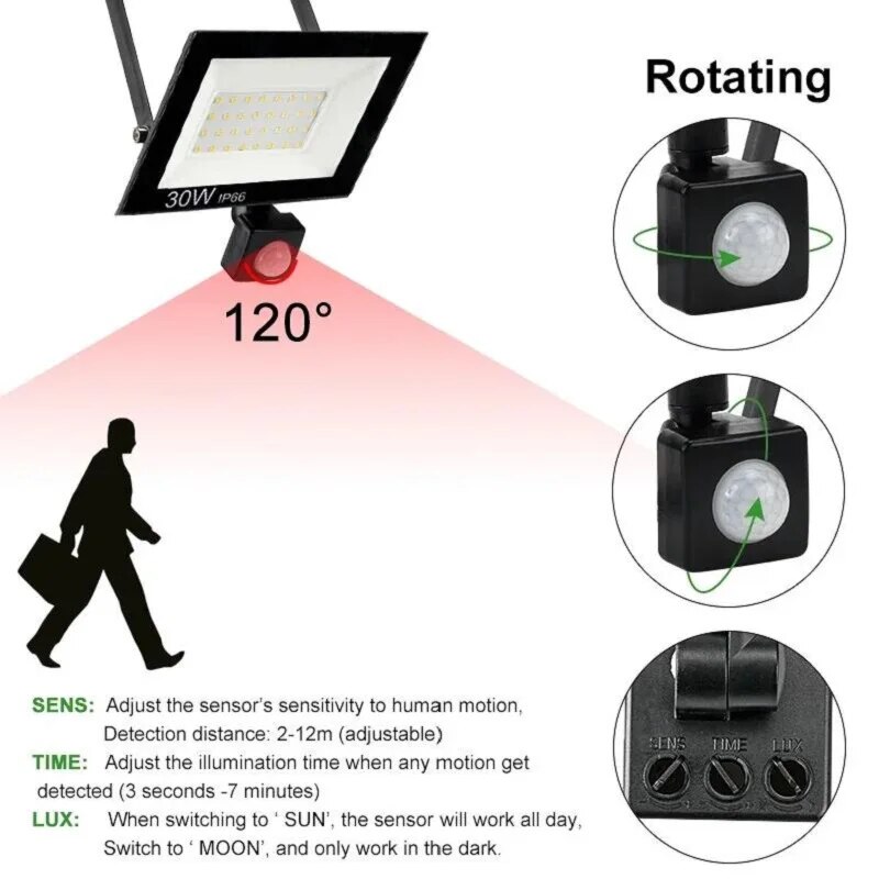 PIR lampu sorot LED Sensor ger - Zumtobel Outdoor Lighting ulasan dan harga