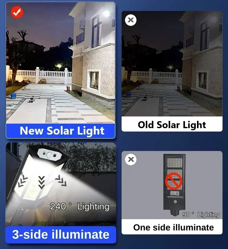 Lampu Tenaga Surya Terbaru Lam - Outdoor Lighting Lamps ulasan dan harga