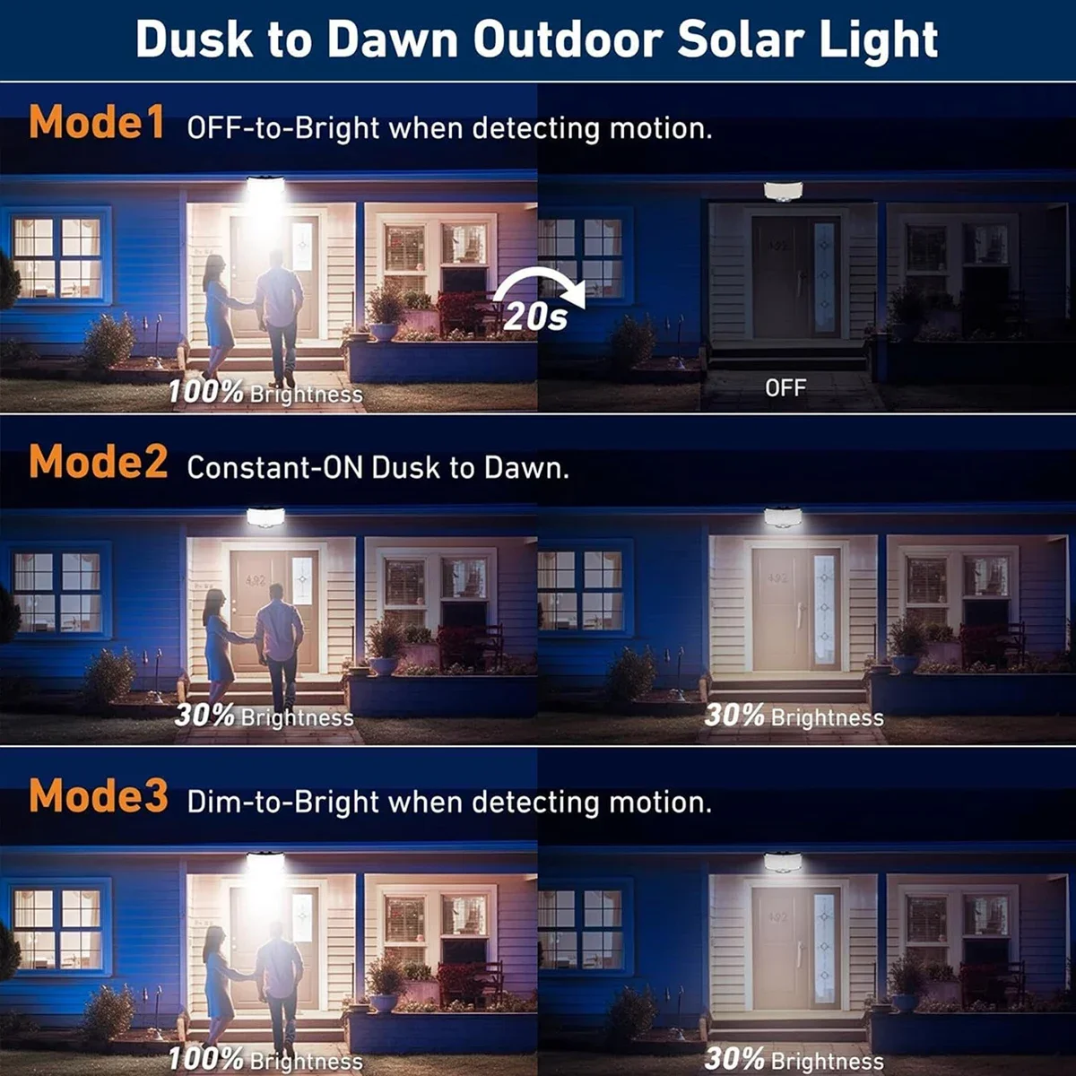Lampu Luar Ruangan Tenaga Sury - Outdoor Lighting Lamps ulasan dan harga