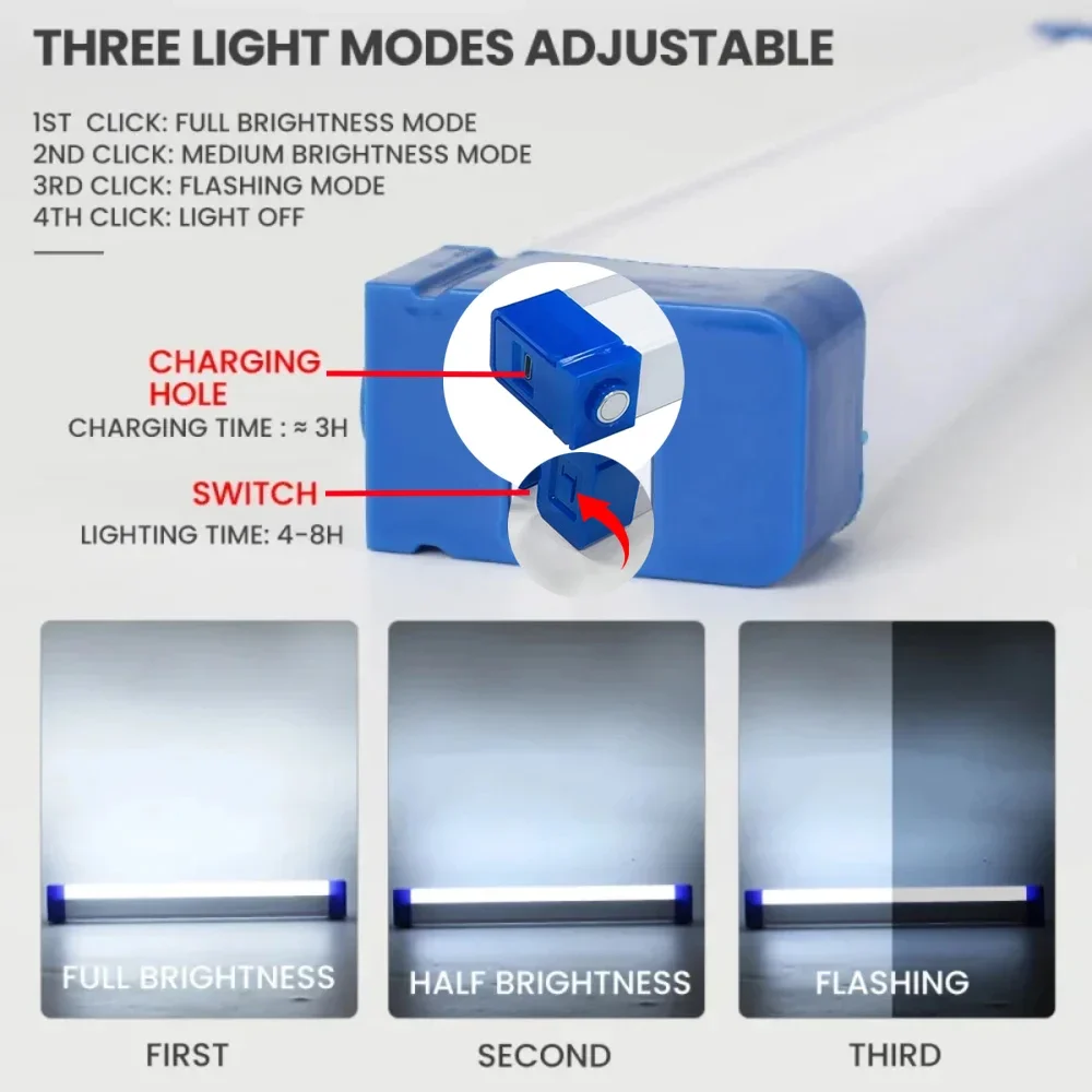 Senter LED Super Terang Lampu  - Led Flood Light ulasan dan harga