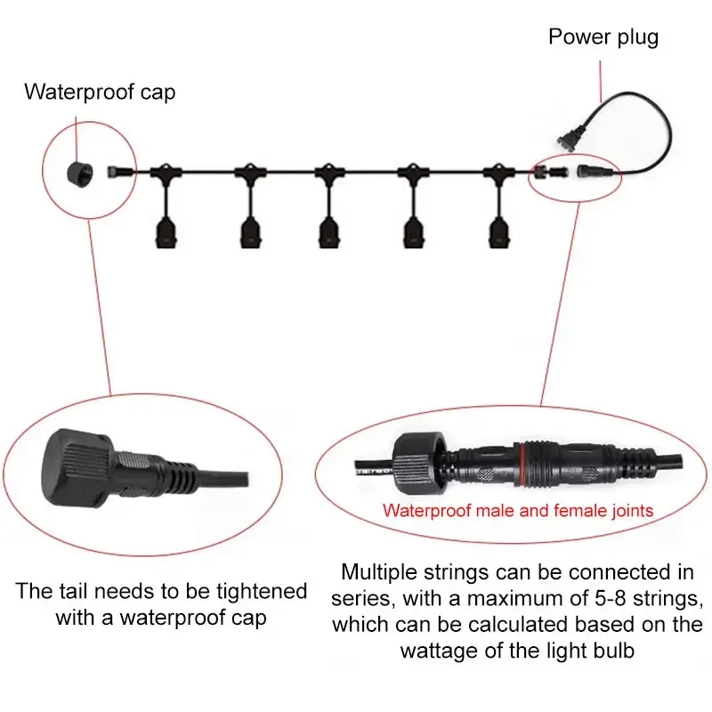 Pemegang lampu kepala berulir, - Outdoor Lighting Led Strip ulasan dan harga