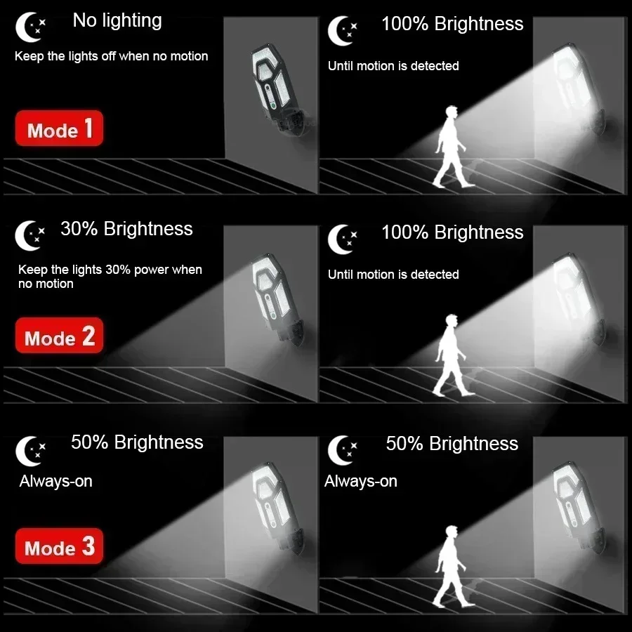 Lampu Dinding Tenaga Surya 120 - Zumtobel Outdoor Lighting ulasan dan harga