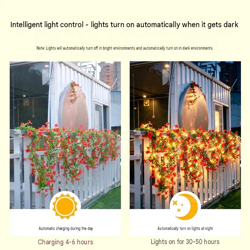 Lampu Rangkaian Mawar Tenaga S - Solar Fairy String ulasan dan harga