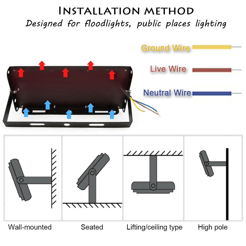 Lampu sorot LED dalam ruangan, - Zumtobel Outdoor Lighting ulasan dan harga