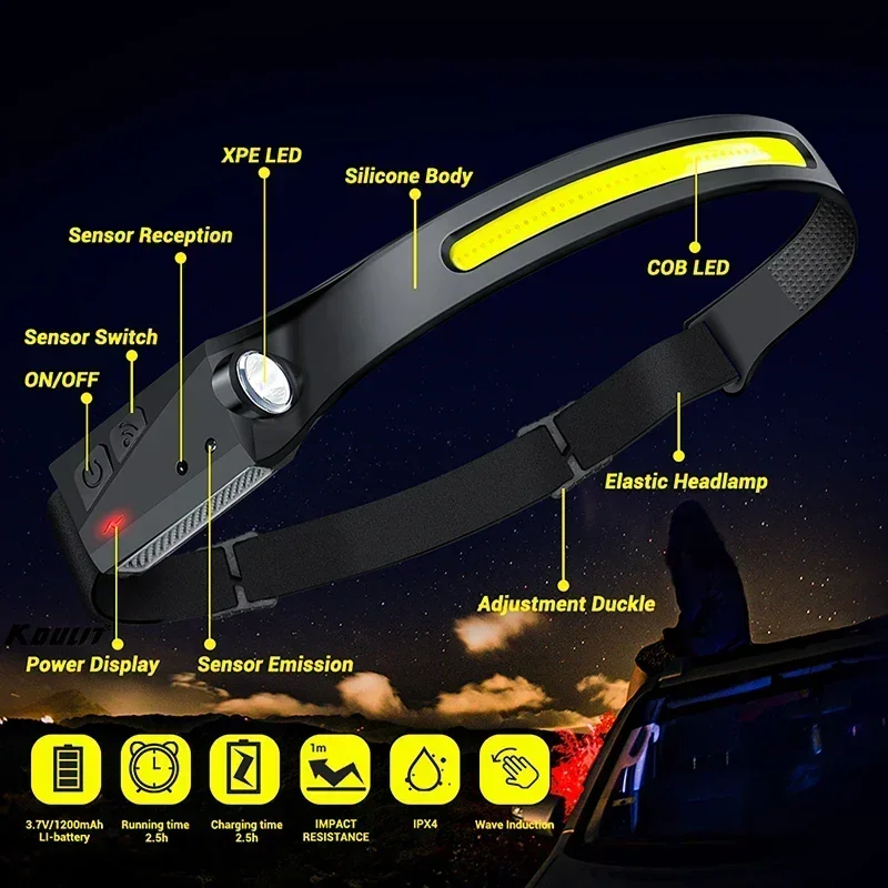 Lampu Sorot COB LED Induksi, L - Led Flood Light ulasan dan harga