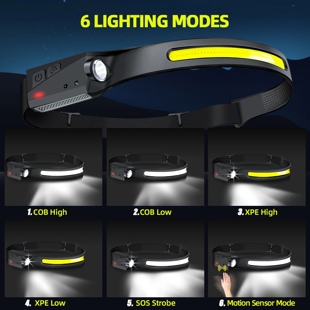 Lampu Sorot COB LED Induksi, L - Led Flood Light ulasan dan harga
