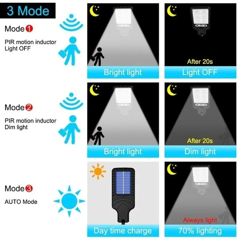 Lampu Dinding Luar Ruangan Ten - Outdoor Lighting Lamps ulasan dan harga