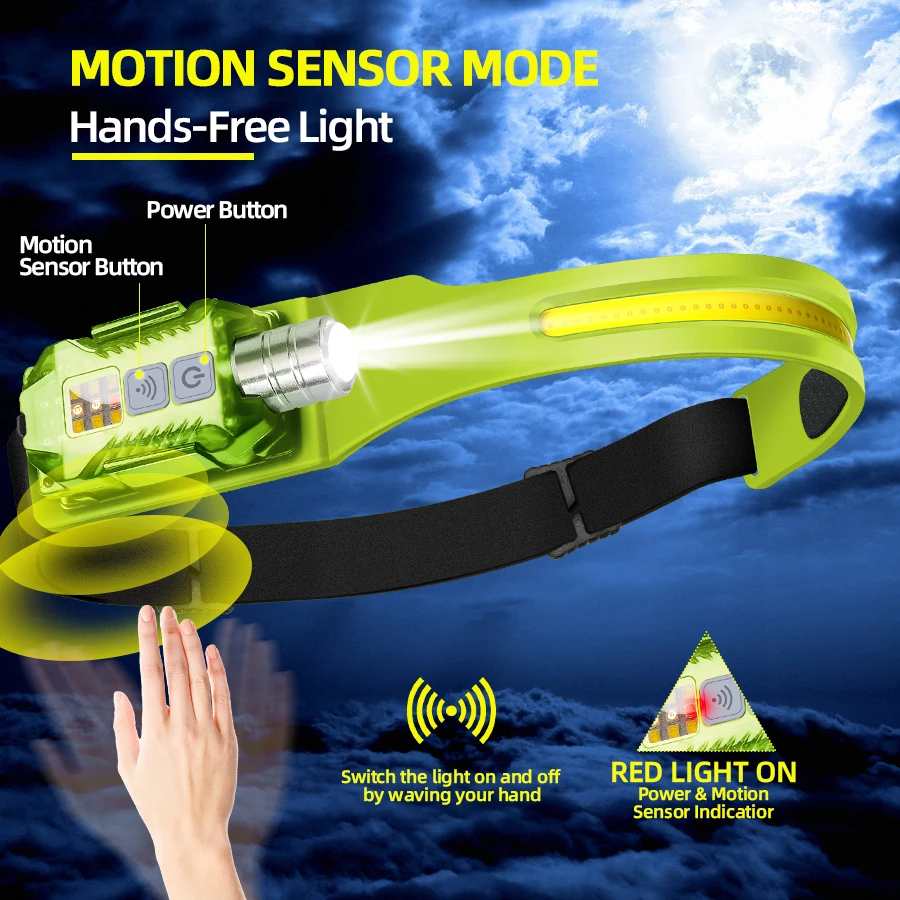 Lampu Kepala LED yang Kuat, Se - Outdoor Lighting Lowes ulasan dan harga
