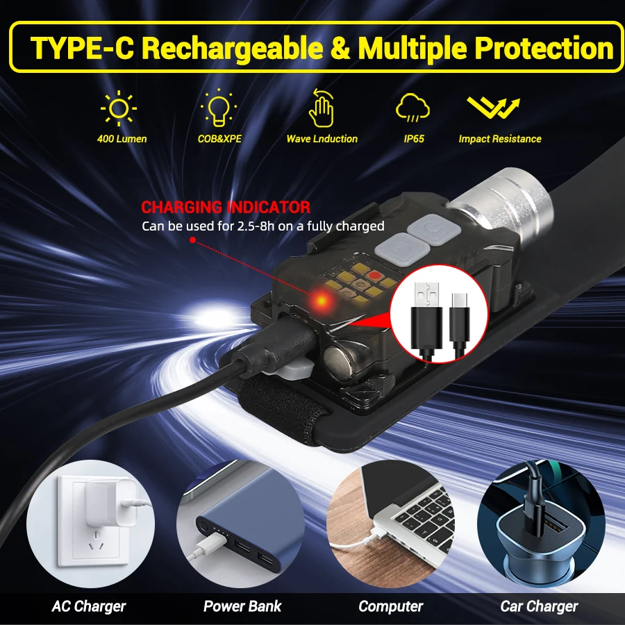 Lampu Kepala LED yang Kuat, Se - Outdoor Lighting Lowes ulasan dan harga
