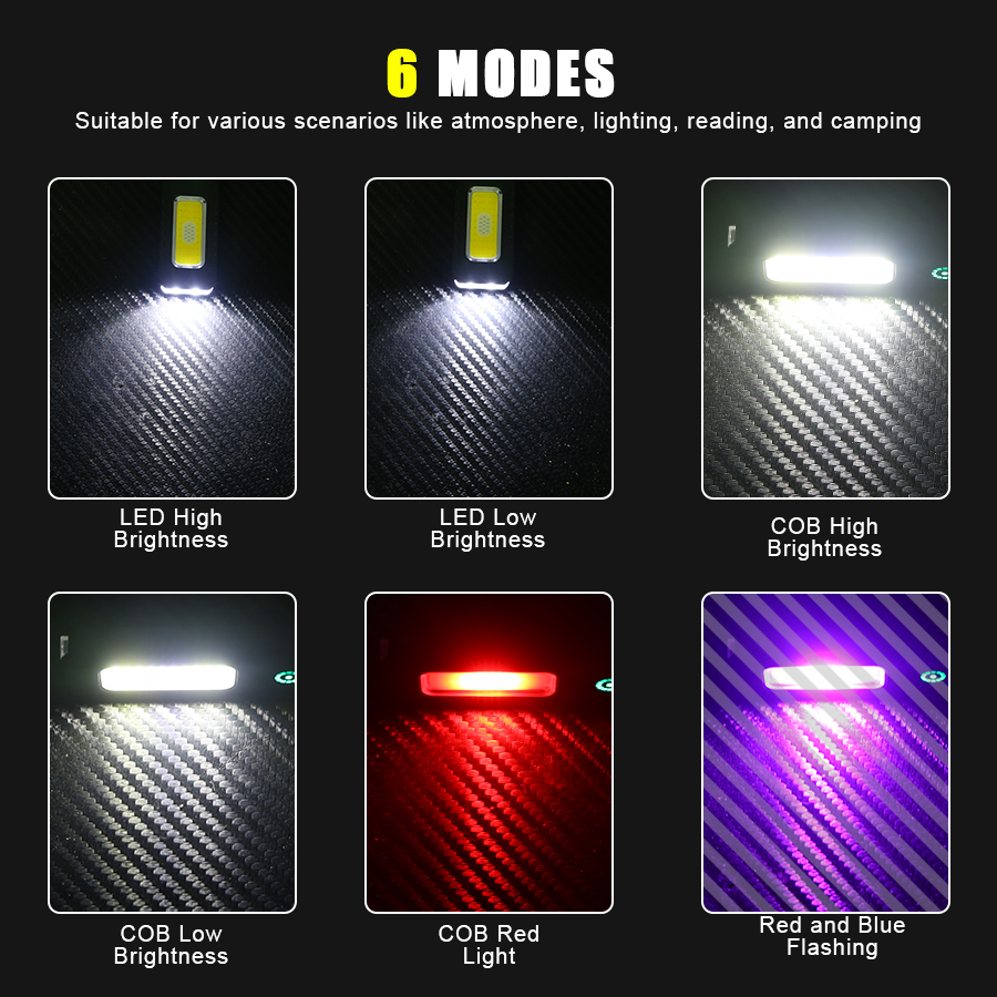 Senter Klip Topi LED USB-C Dap - Led Flood Light ulasan dan harga