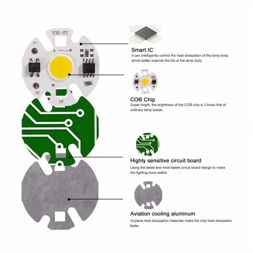 10 Buah 12W Y32 Driver Gratis  - Zumtobel Outdoor Lighting ulasan dan harga