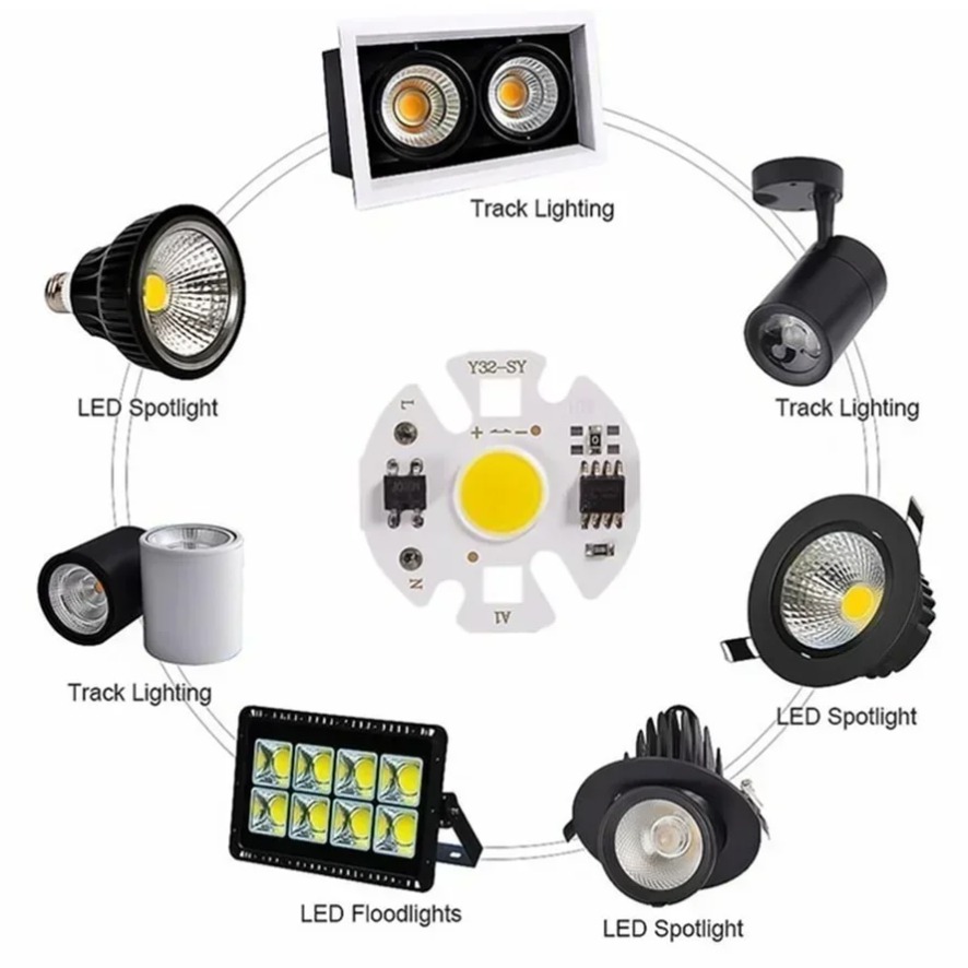 10 Buah 12W Y32 Driver Gratis  - Zumtobel Outdoor Lighting ulasan dan harga