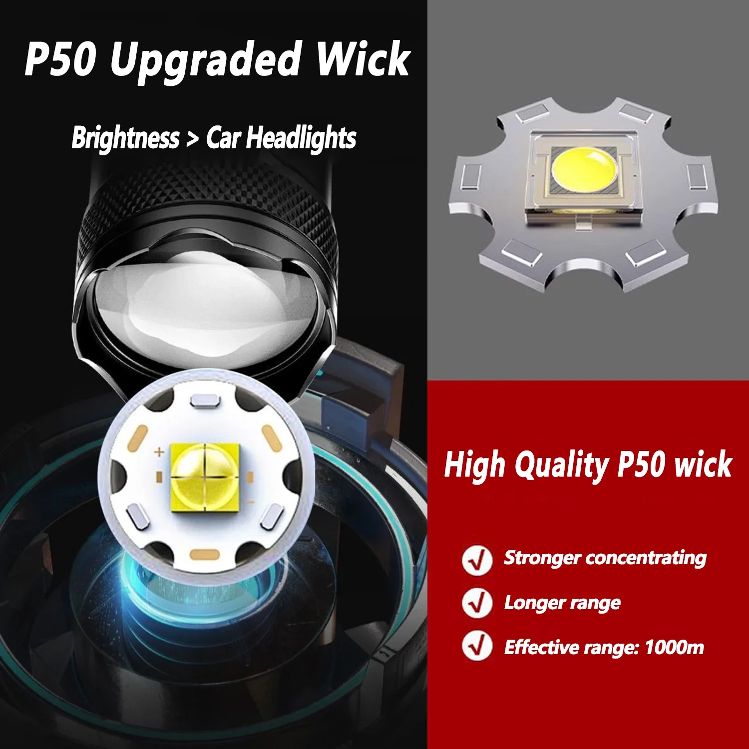 Senter LED Ultra Terang 2000LM - Outdoor Lighting Lowes ulasan dan harga