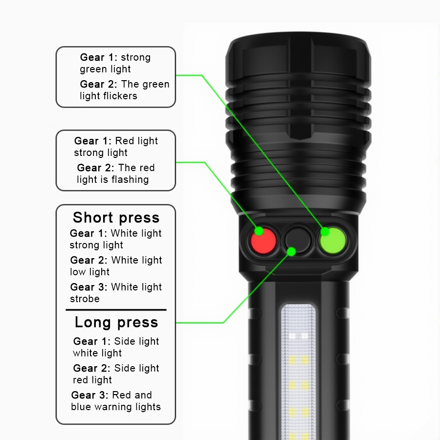 Senter LED Ultra Terang Luar R - Zumtobel Outdoor Lighting ulasan dan harga