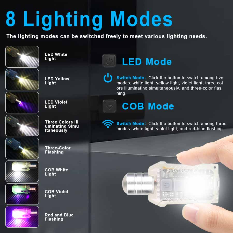 Senter EDC yang Dapat Diisi Ul - Led Flood Light ulasan dan harga