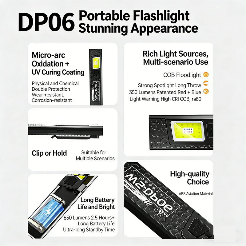Senter LED COB Tipe C Dapat Di - Led Flood Light ulasan dan harga